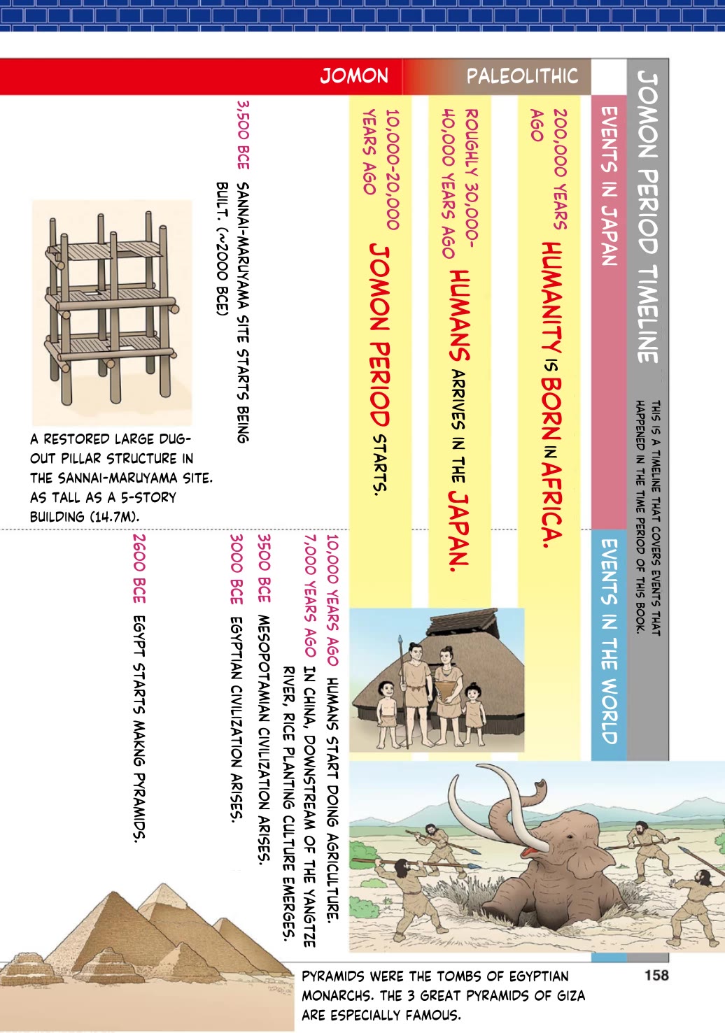 Japanese History Detective Conan Chapter 7 page 14 - Chapter 7: The Time Shrine
