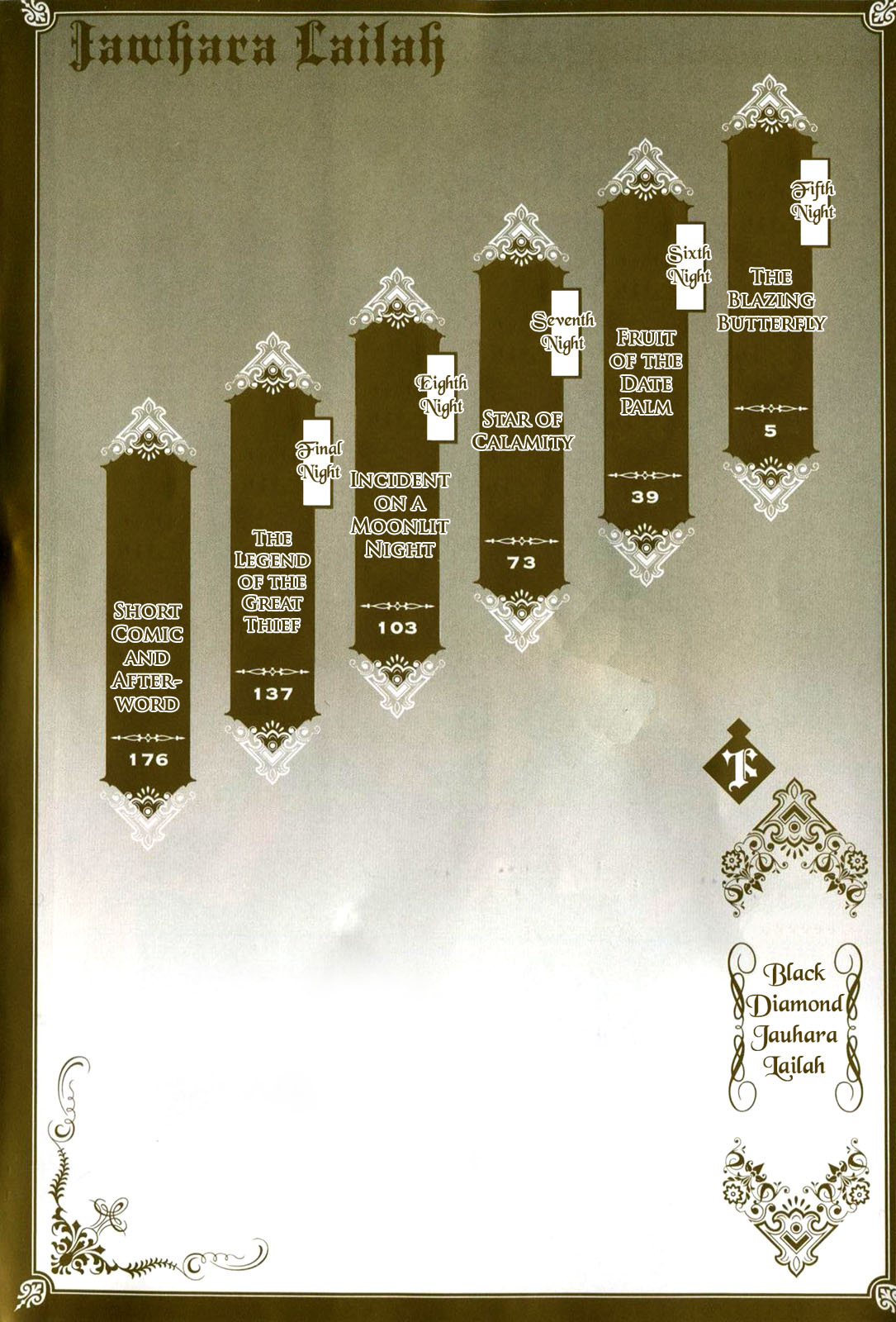 Jauhara Genya Chapter 5.2 page 5 - Chapter 5 v2 : Fifth Night - Blazing Butterfly