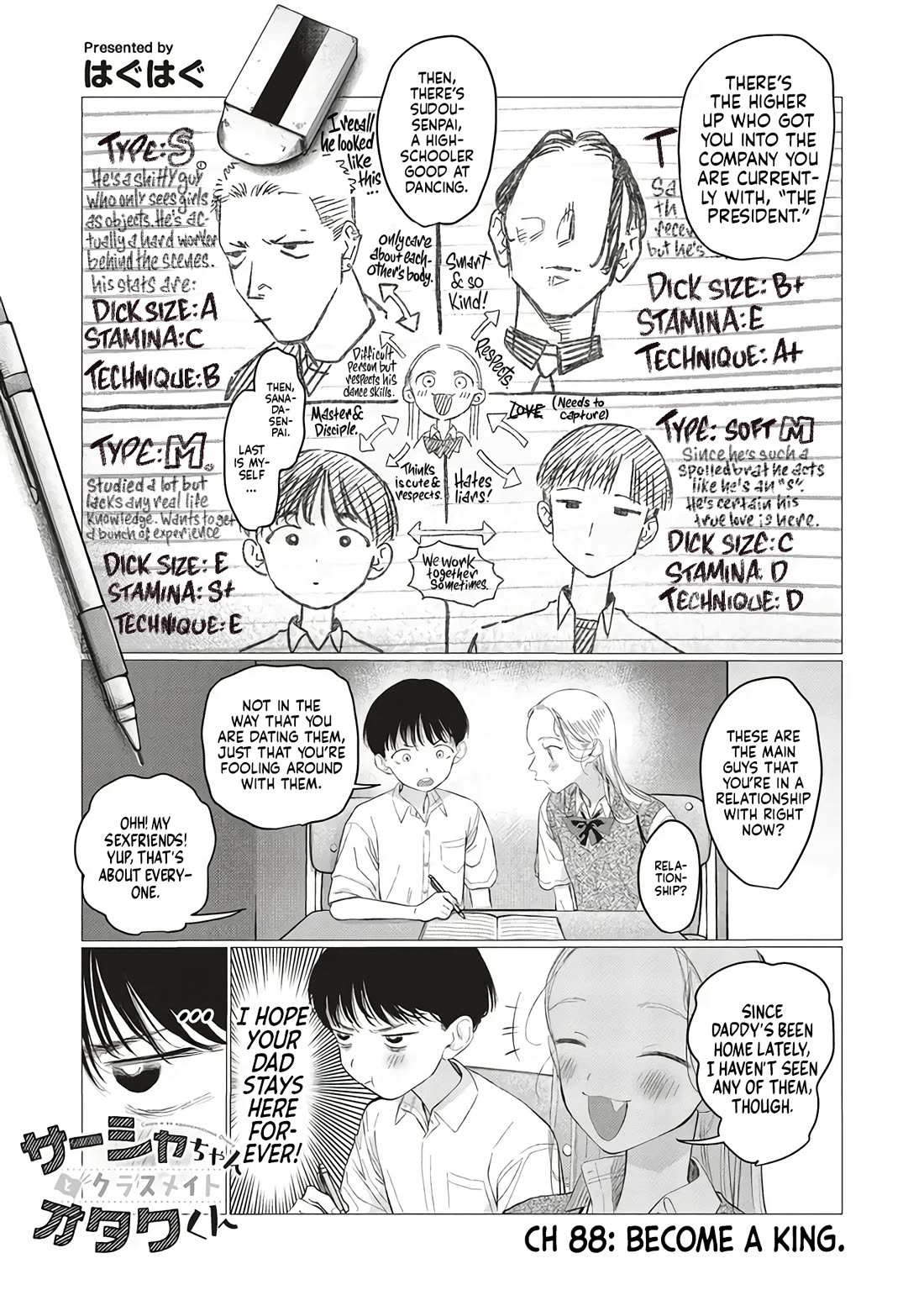 JC Sasha and Her Otaku Classmate Chapter 88 page 1 - Chapter 88: Become A King.