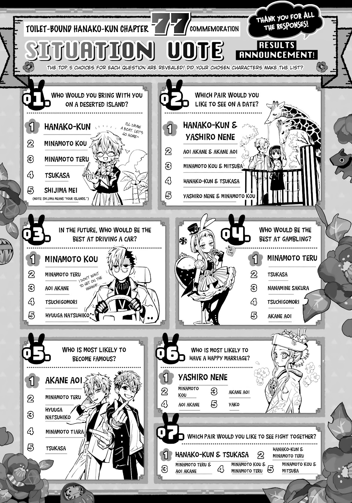 Jibaku Shounen Hanako-kun Chapter 87 page 31 - Chapter 87: To the Far Shore (Part 4)
