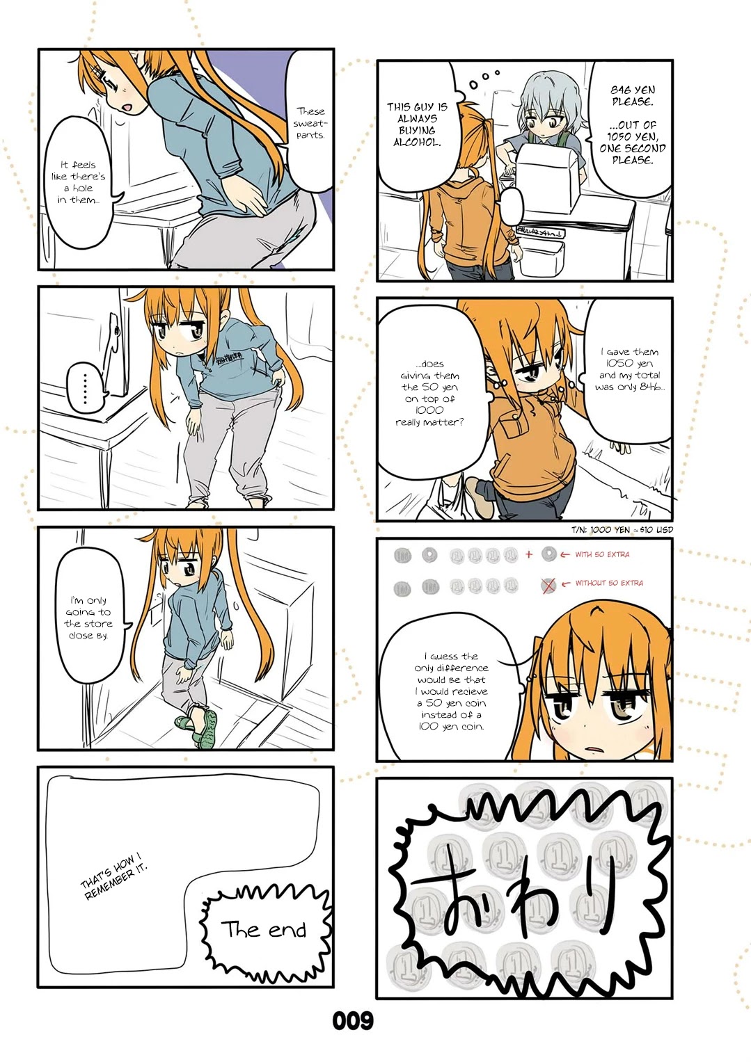 Jibun ga Twintail no Kawaii Onnanoko da to Omoikonde, Kyou no Dekigoto wo 4koma ni Suru Chapter 11 page 10 - Chapter 11: November's Twintails