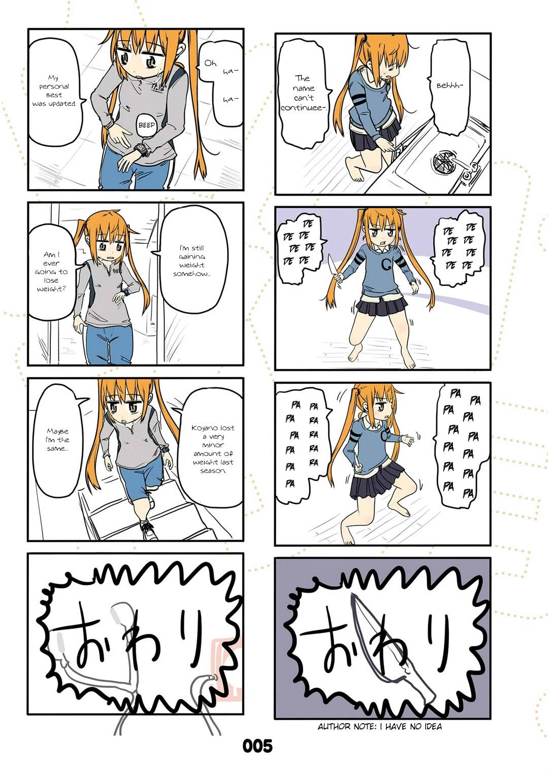 Jibun ga Twintail no Kawaii Onnanoko da to Omoikonde, Kyou no Dekigoto wo 4koma ni Suru Chapter 11 page 6 - Chapter 11: November's Twintails