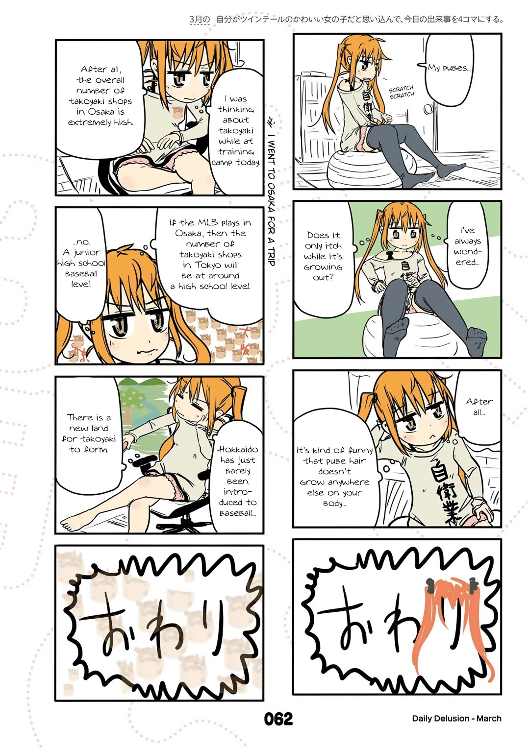 Jibun ga Twintail no Kawaii Onnanoko da to Omoikonde, Kyou no Dekigoto wo 4koma ni Suru Chapter 15 page 8 - Chapter 15: March's Twintails