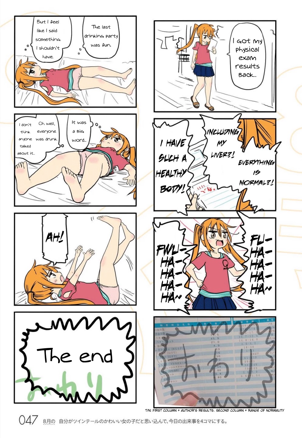 Jibun ga Twintail no Kawaii Onnanoko da to Omoikonde, Kyou no Dekigoto wo 4koma ni Suru Chapter 5 page 3 - Chapter 5: August's Twintails