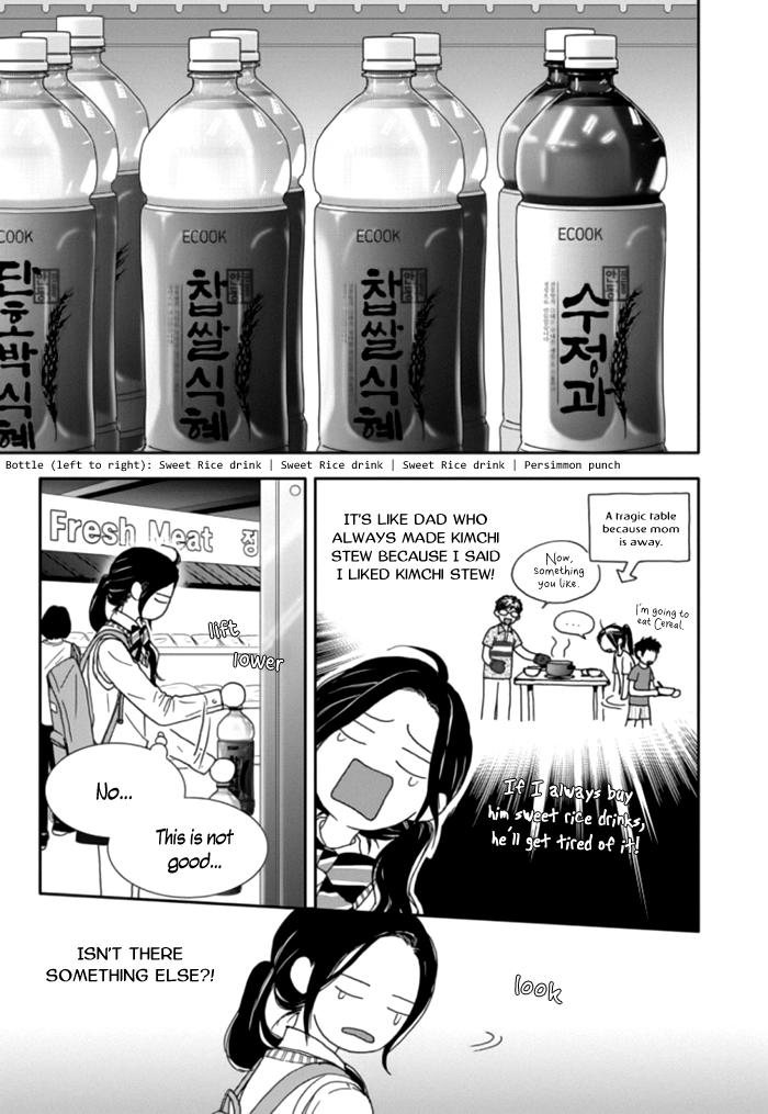 Jidokhage Kkeureoango Jidokhage Kiseuhago Chapter 32 page 12 - Chapter 32