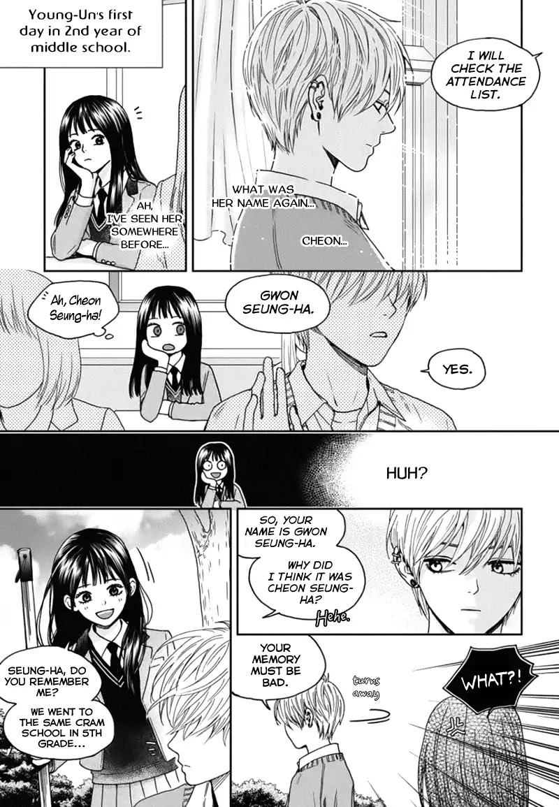 Jidokhage Kkeureoango Jidokhage Kiseuhago Chapter 59 page 20 - Chapter 59