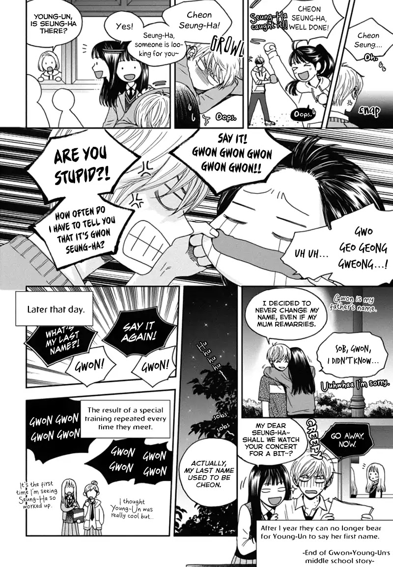 Jidokhage Kkeureoango Jidokhage Kiseuhago Chapter 59 page 21 - Chapter 59