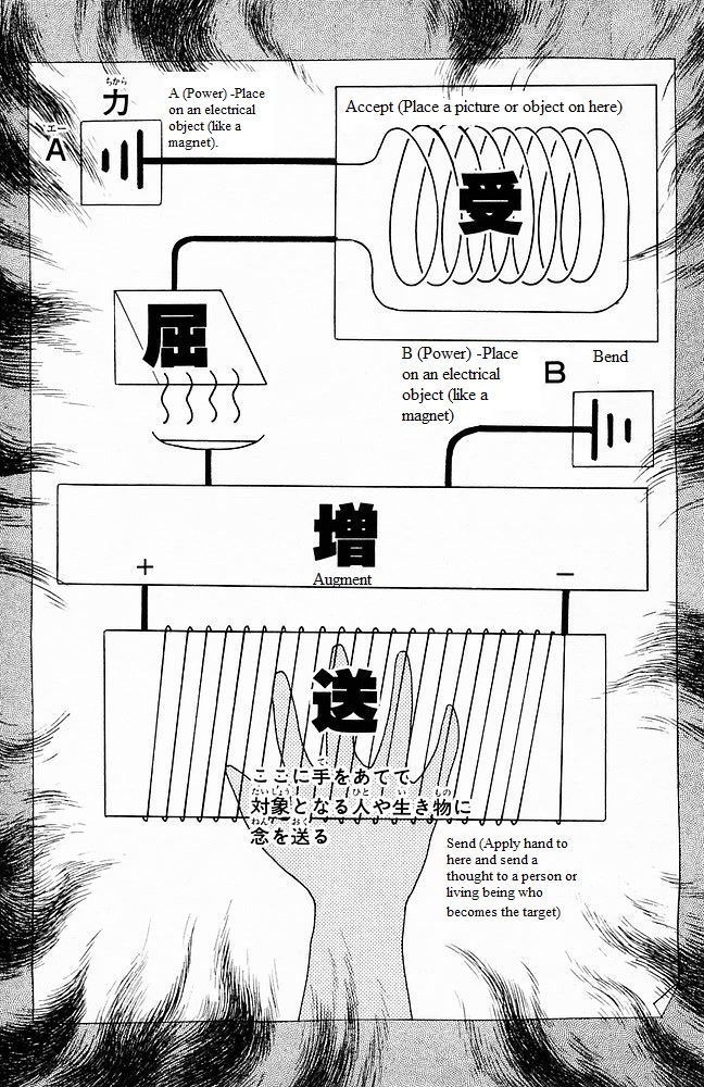 Jigoku Sensei Nube Chapter 101 page 14 - Chapter 101: The Devil’s Great Invention!? The Hieronymus Machine
