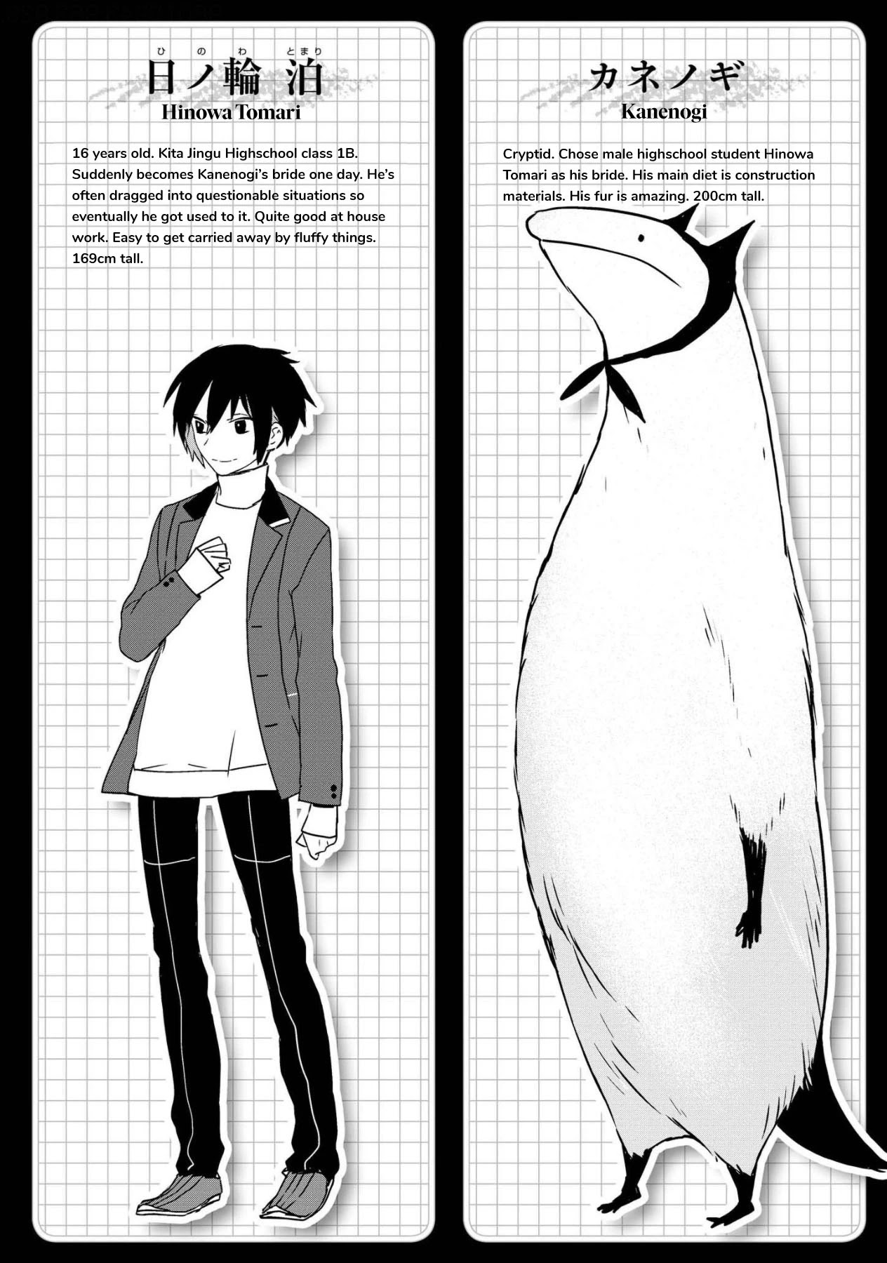 Jingai-san no Yome Chapter 1 page 20 - Chapter 1