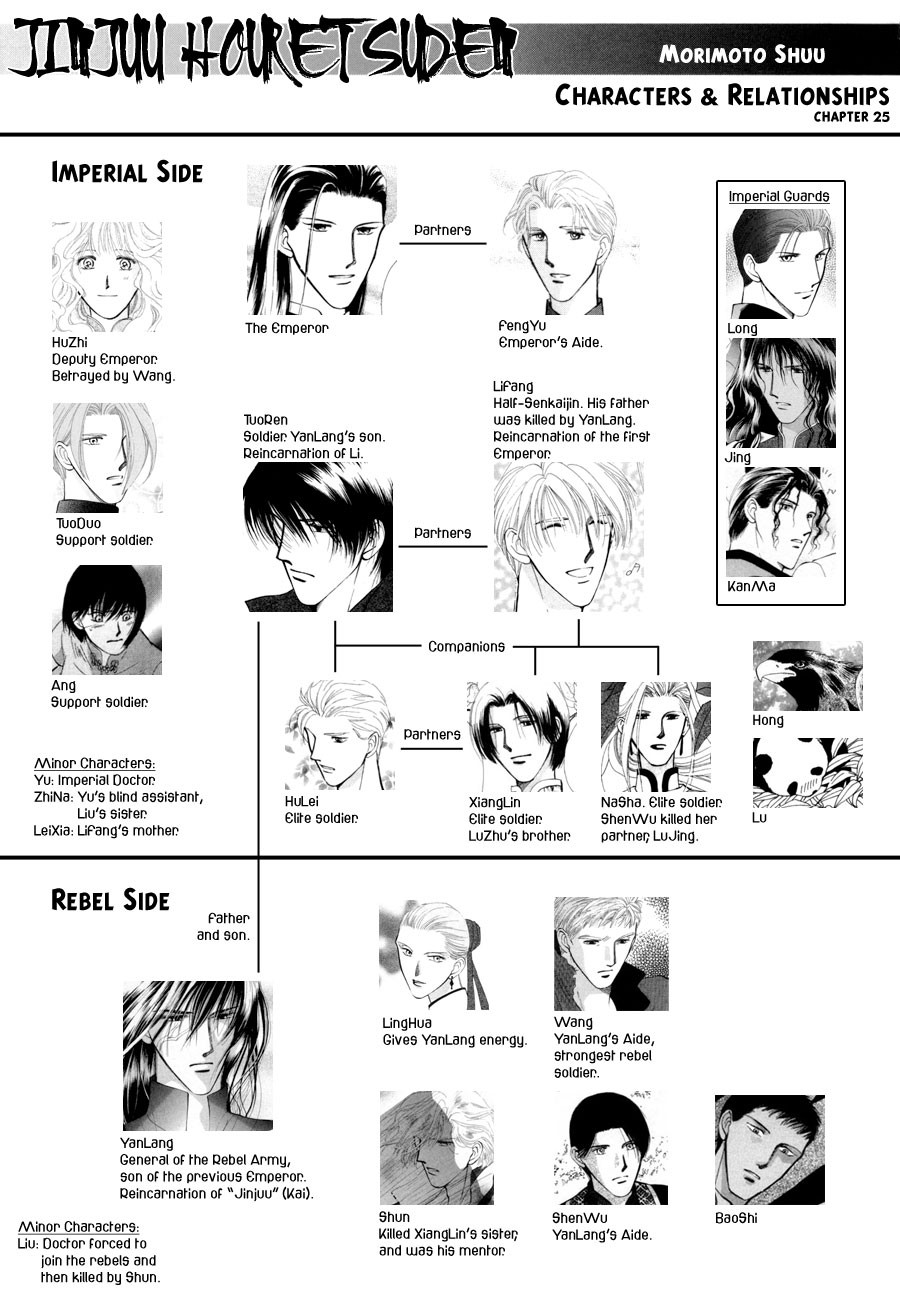 Jinjuu Houretsuden Chapter 25 page 3 - Chapter 25