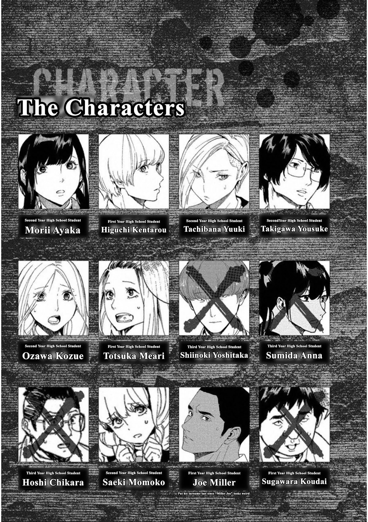 Jinrou Game: Crazy Fox Chapter 13 page 5 - Chapter 13: Tactician's Miscalculation