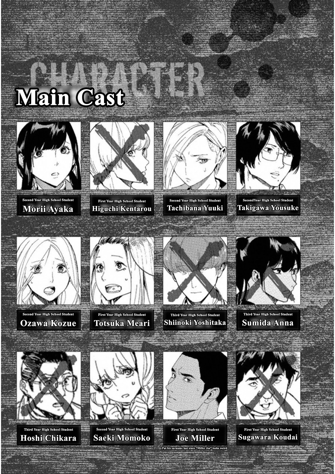 Jinrou Game: Crazy Fox Chapter 19 page 5 - Chapter 19: Threatening Silhouette