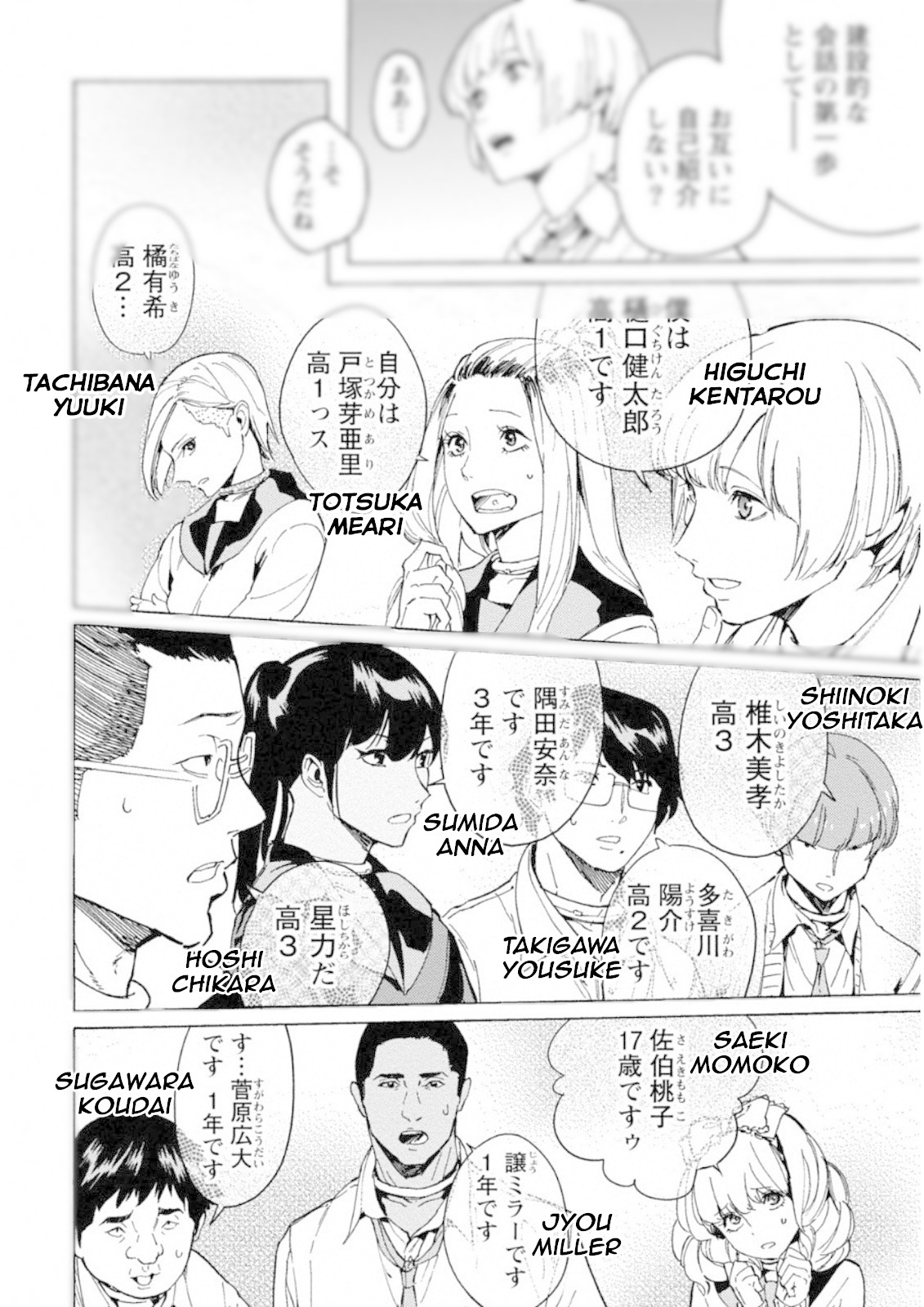Jinrou Game: Crazy Fox Chapter 2 page 2 - Chapter 2: Dark Light