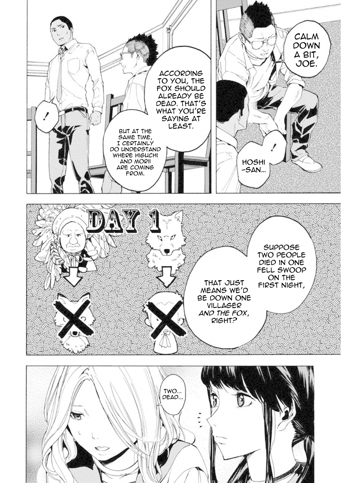 Jinrou Game: Crazy Fox Chapter 8 page 16 - Chapter 8: Utter Breakdown