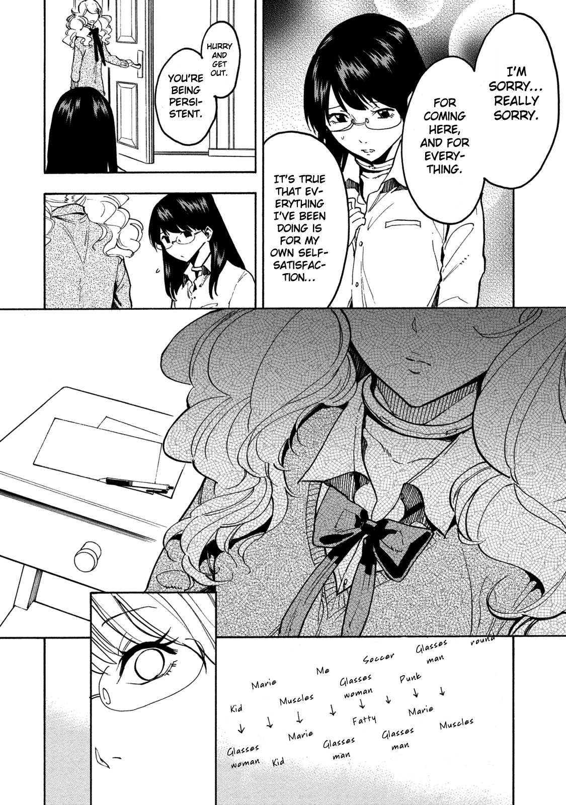 Jinrou Game Chapter 14 page 19 - Chapter 14