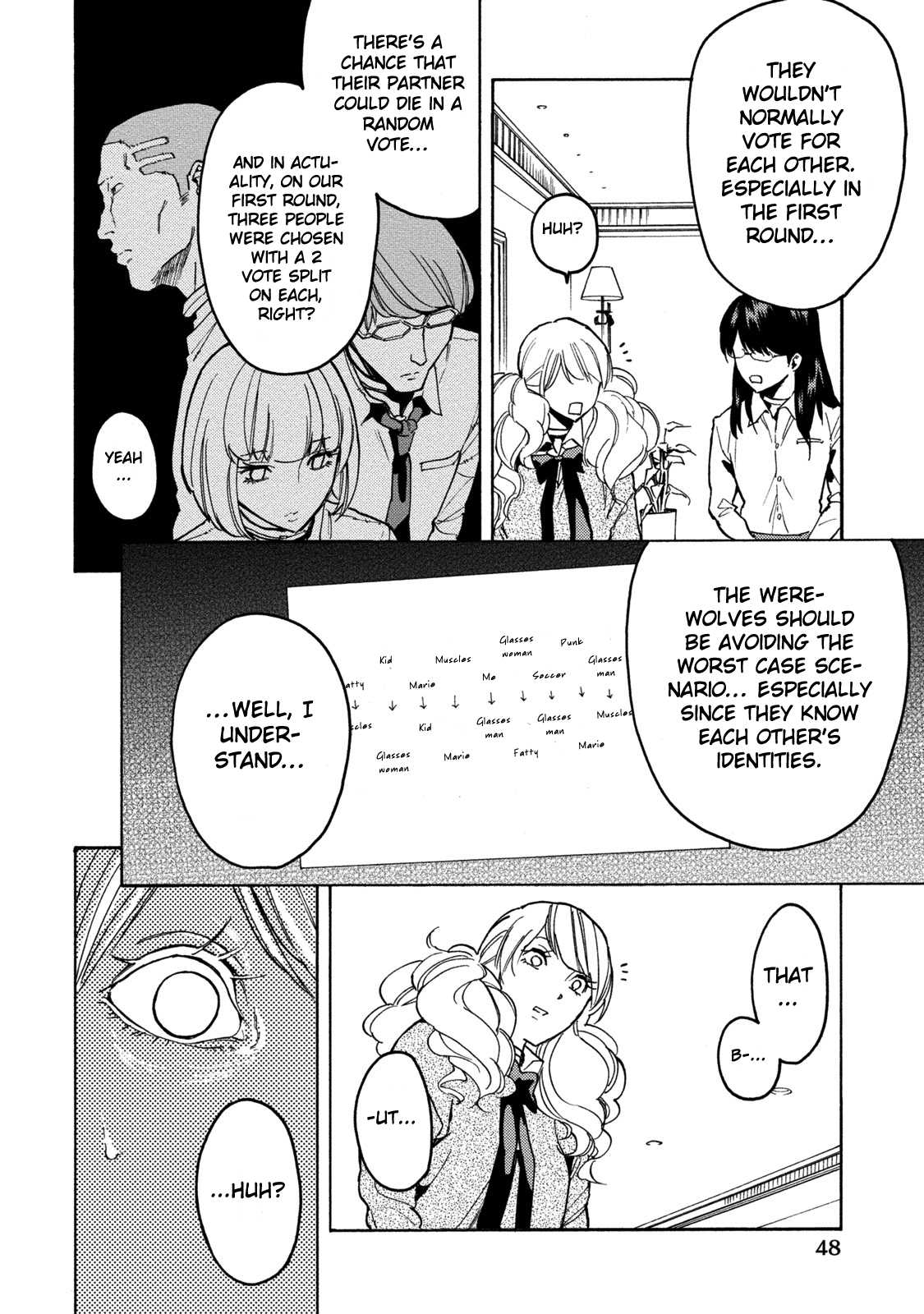 Jinrou Game Chapter 14 page 25 - Chapter 14