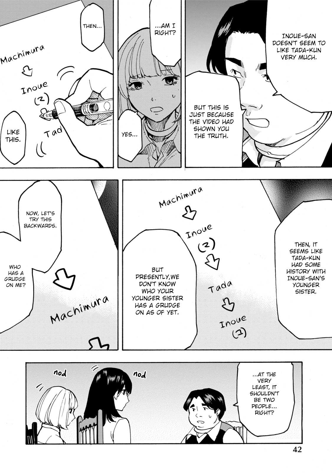 Jinrou Game Chapter 8 page 15 - Chapter 8