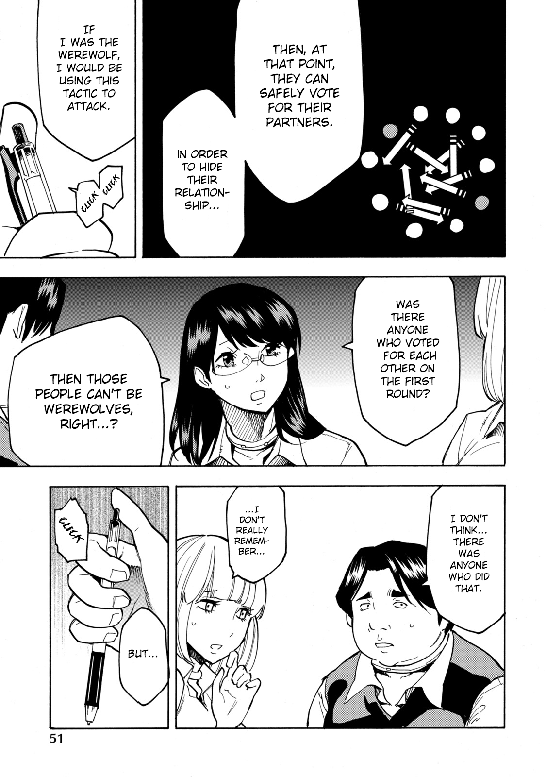 Jinrou Game Chapter 8 page 24 - Chapter 8