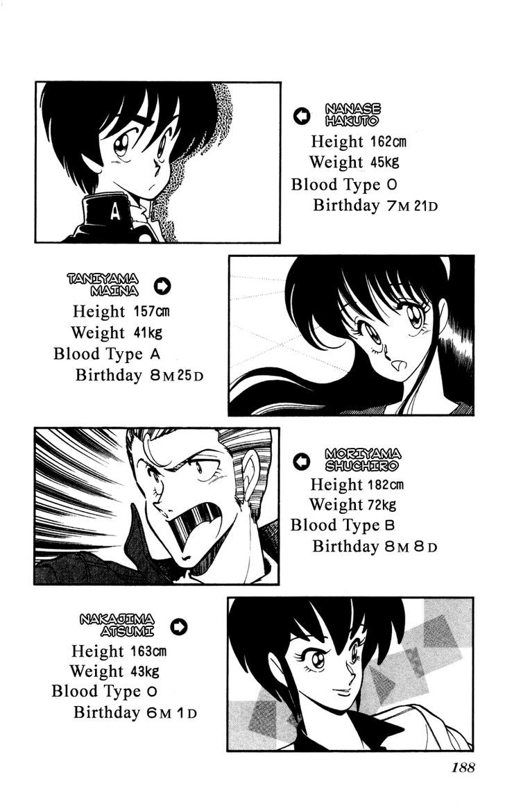 Jinrui Nekoka Chapter 14 page 30 - Chapter 14 : Satomi-san