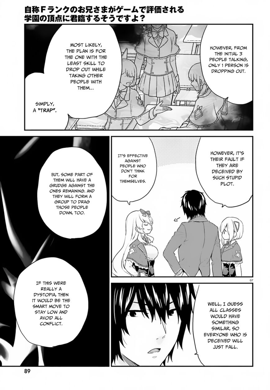 Jishou F-Rank no Oniisama ga Game de Hyouka sareru Gakuen no Chouten ni Kunrin suru Sou desu yo? Chapter 16 page 8 - Chapter 16