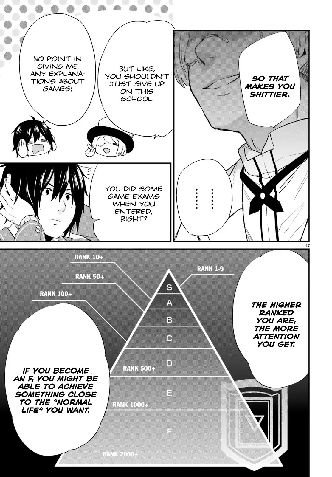 Jishou F-Rank no Oniisama ga Game de Hyouka sareru Gakuen no Chouten ni Kunrin suru Sou desu yo? Chapter 2 page 17 - Chapter 2