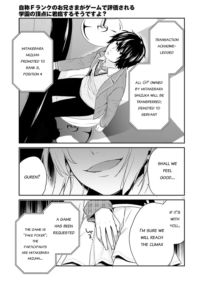 Jishou F-Rank no Oniisama ga Game de Hyouka sareru Gakuen no Chouten ni Kunrin suru Sou desu yo? Chapter 24 page 13 - Chapter 24