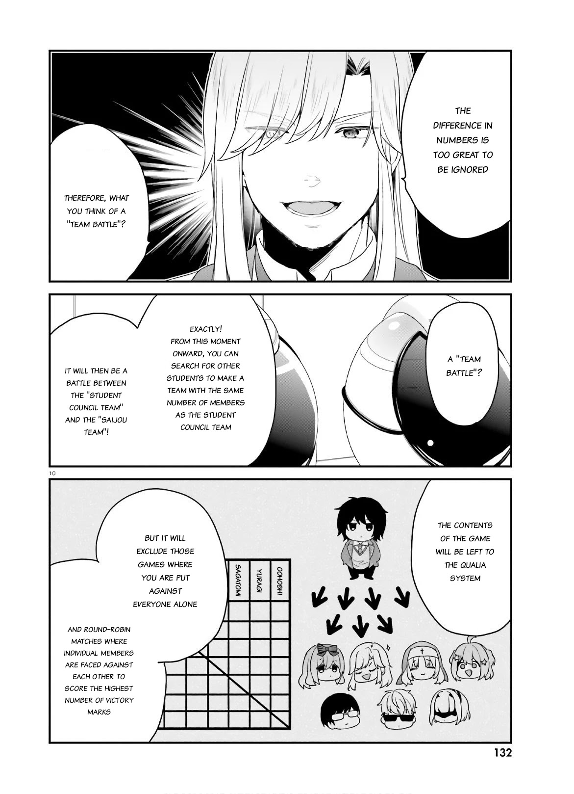Jishou F-Rank no Oniisama ga Game de Hyouka sareru Gakuen no Chouten ni Kunrin suru Sou desu yo? Chapter 27 page 9 - Chapter 27