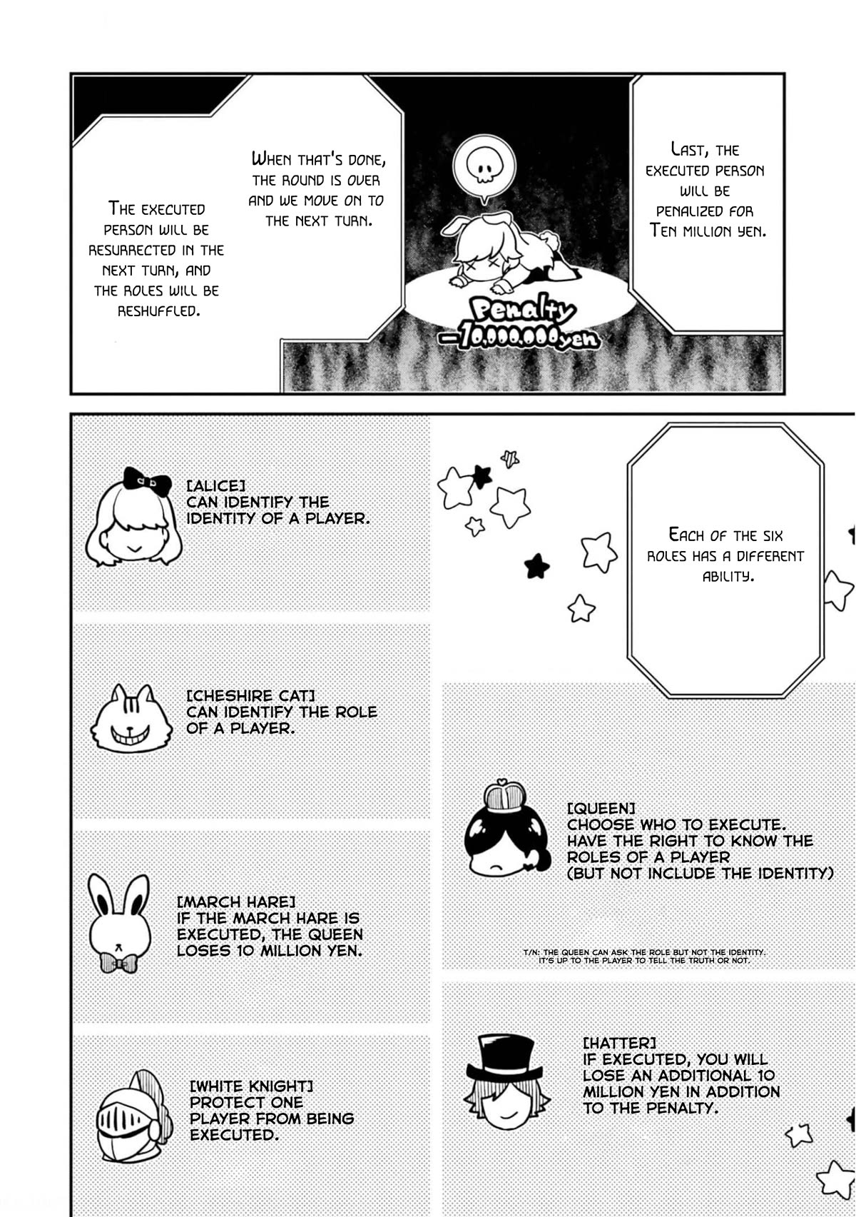 Jishou F-Rank no Oniisama ga Game de Hyouka sareru Gakuen no Chouten ni Kunrin suru Sou desu yo? Chapter 39 page 25 - Chapter 39