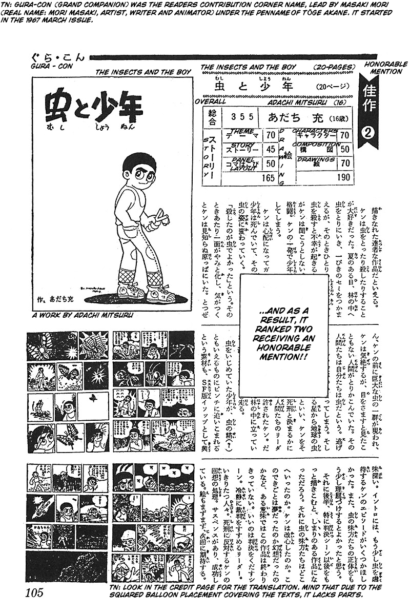 Jitsuroku - Adachi Mitsuru Monogatari Chapter 5.2 page 13 - Chapter 5 v2 : The Highschool Chapter: Becoming a Manga Artist!