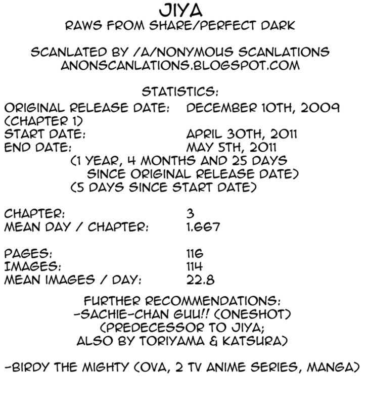 Jiya Chapter 3 page 42 - Chapter 3