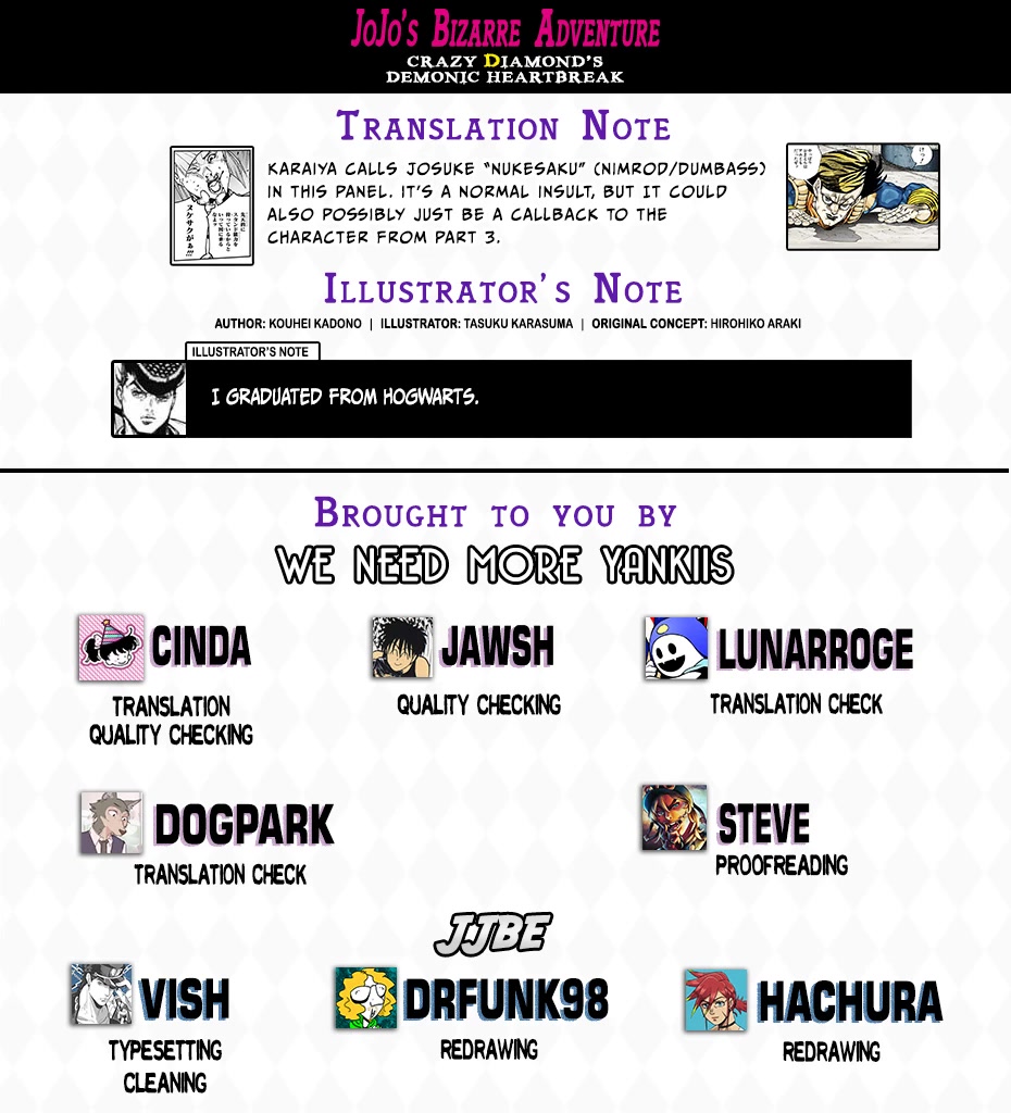JoJo's Bizarre Adventure: Crazy Diamond's Demonic Heartbreak Chapter 14 page 28 - Chapter 14: #14
