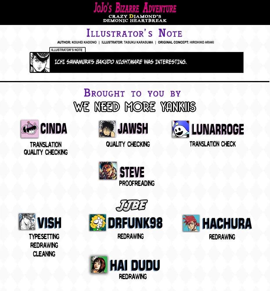 JoJo's Bizarre Adventure: Crazy Diamond's Demonic Heartbreak Chapter 15 page 25 - Chapter 15: #15
