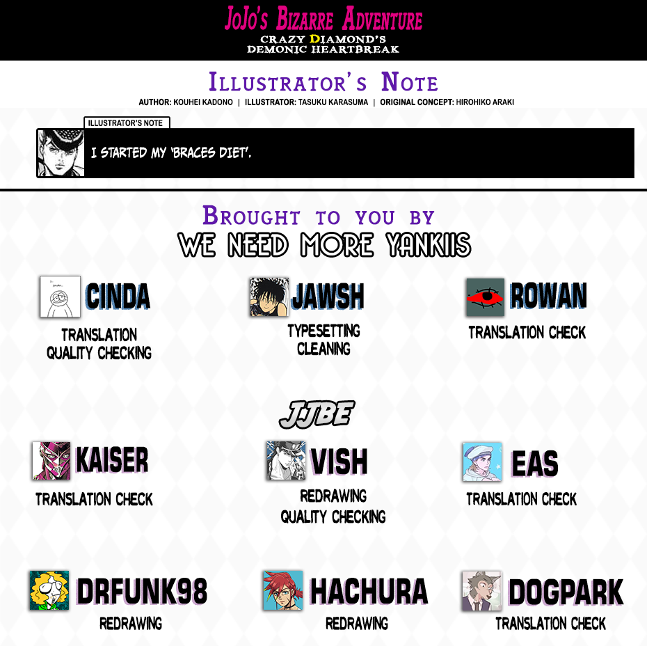JoJo's Bizarre Adventure: Crazy Diamond's Demonic Heartbreak Chapter 5 page 29 - Chapter 5: Crazy Diamond's Demonic Heartbreak #5