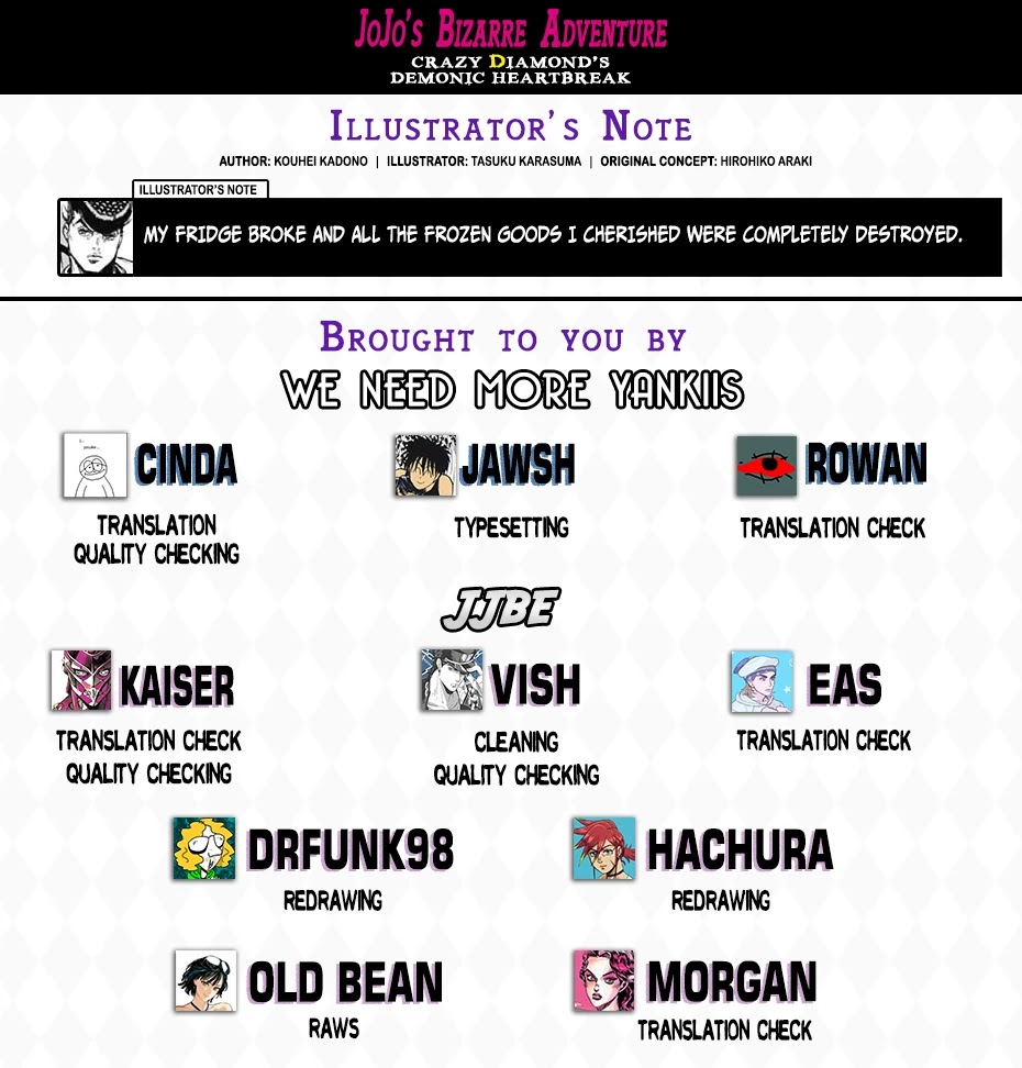 JoJo's Bizarre Adventure: Crazy Diamond's Demonic Heartbreak Chapter 7 page 32 - Chapter 7: #7