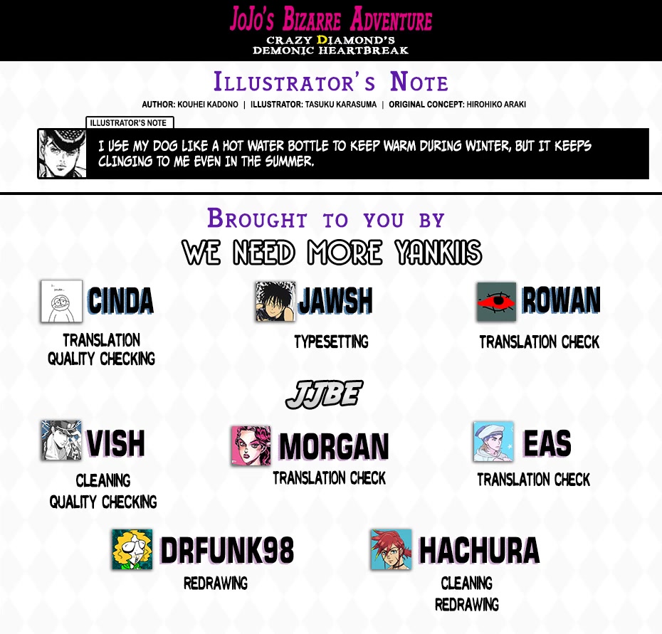 JoJo's Bizarre Adventure: Crazy Diamond's Demonic Heartbreak Chapter 8 page 33 - Chapter 8: #8