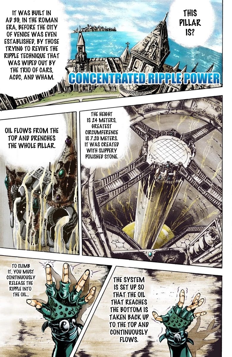 JoJo's Bizarre Adventure Part 2 - Battle Tendency (Official Colored) Chapter 29 page 2 - Chapter 29: Concentrated Ripple Power