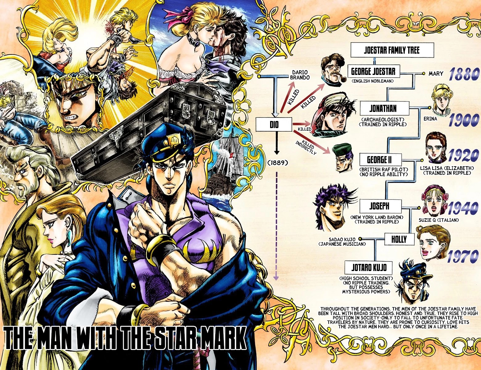 JoJo's Bizarre Adventure Part 3 - Stardust Crusaders (Official Colored) Chapter 4 page 1 - Chapter 4: The Man with the Star Mark