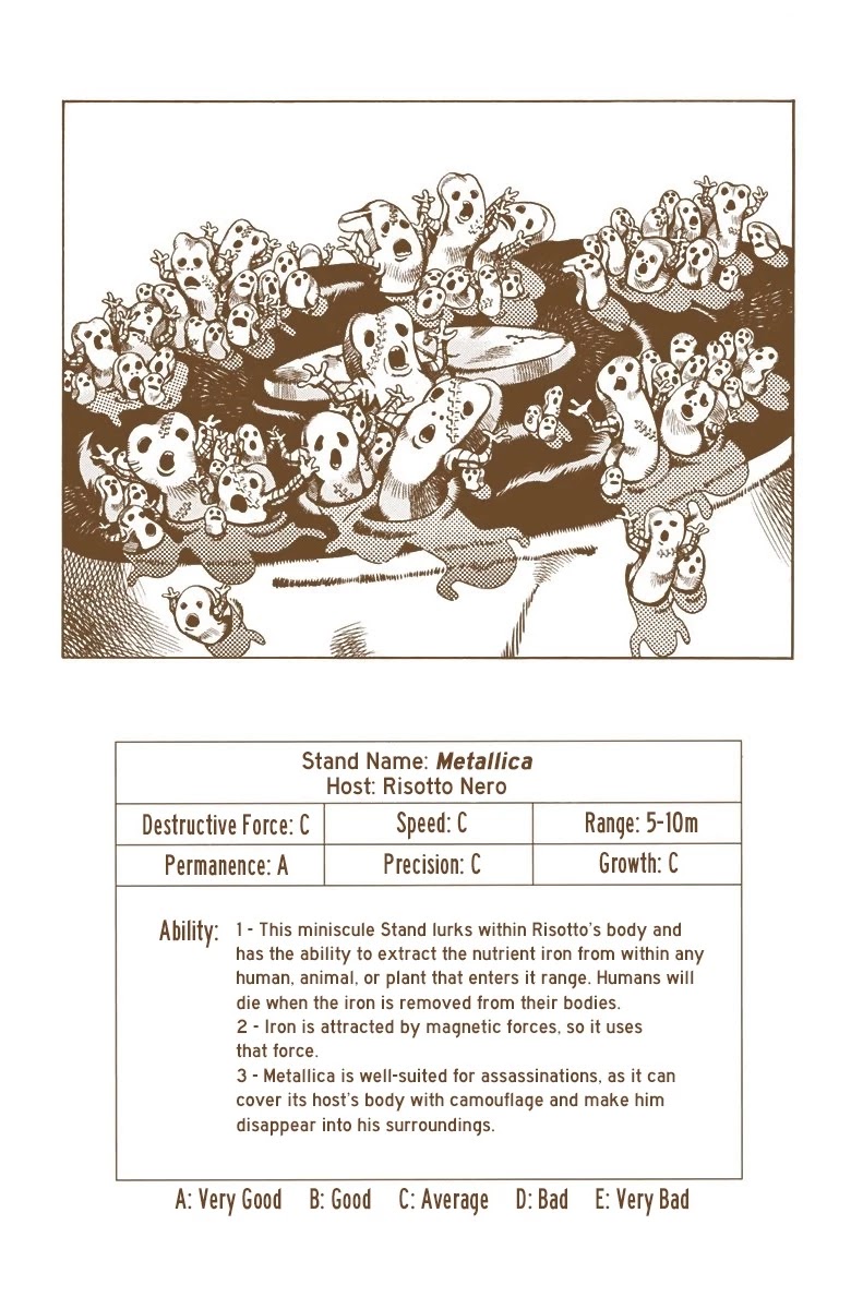 JoJo's Bizarre Adventure Part 5 - Vento Aureo (Official Colored) Chapter 108 page 1 - Chapter 108: King Crimson Vs Metallica Part 4