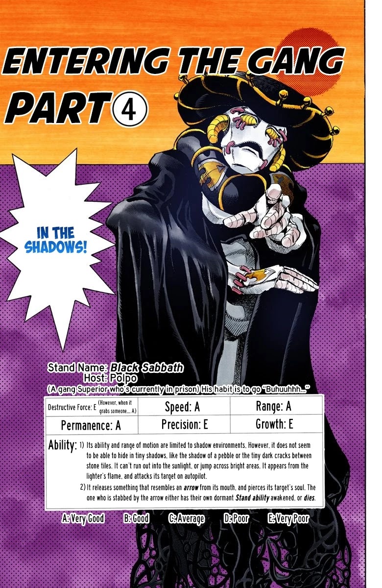 JoJo's Bizarre Adventure Part 5 - Vento Aureo (Official Colored) Chapter 14 page 2 - Chapter 14: Entering the Gang Part 4