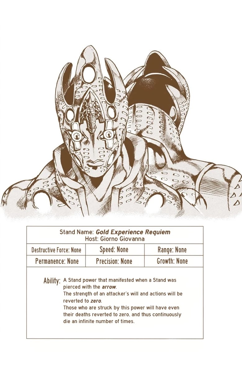JoJo's Bizarre Adventure Part 5 - Vento Aureo (Official Colored) Chapter 150 page 1 - Chapter 150: Gold Experience Requiem Part 4