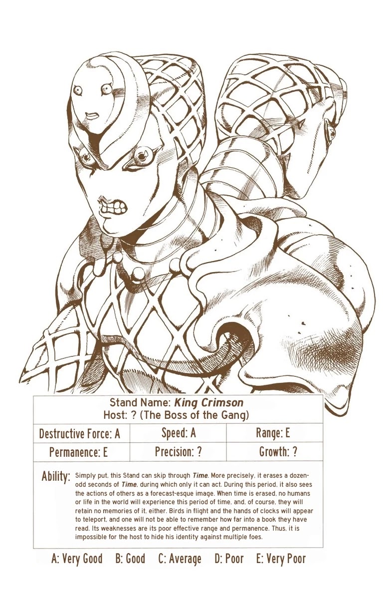 JoJo's Bizarre Adventure Part 5 - Vento Aureo (Official Colored) Chapter 84 page 1 - Chapter 84: The Mystery of King Crimson Part 6