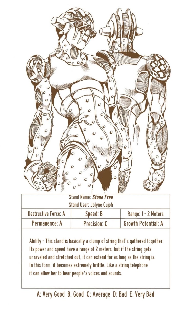 JoJo's Bizarre Adventure Part 6 - Stone Ocean (Official Colored) Chapter 11 page 19 - Chapter 11: The Visitor Part 1