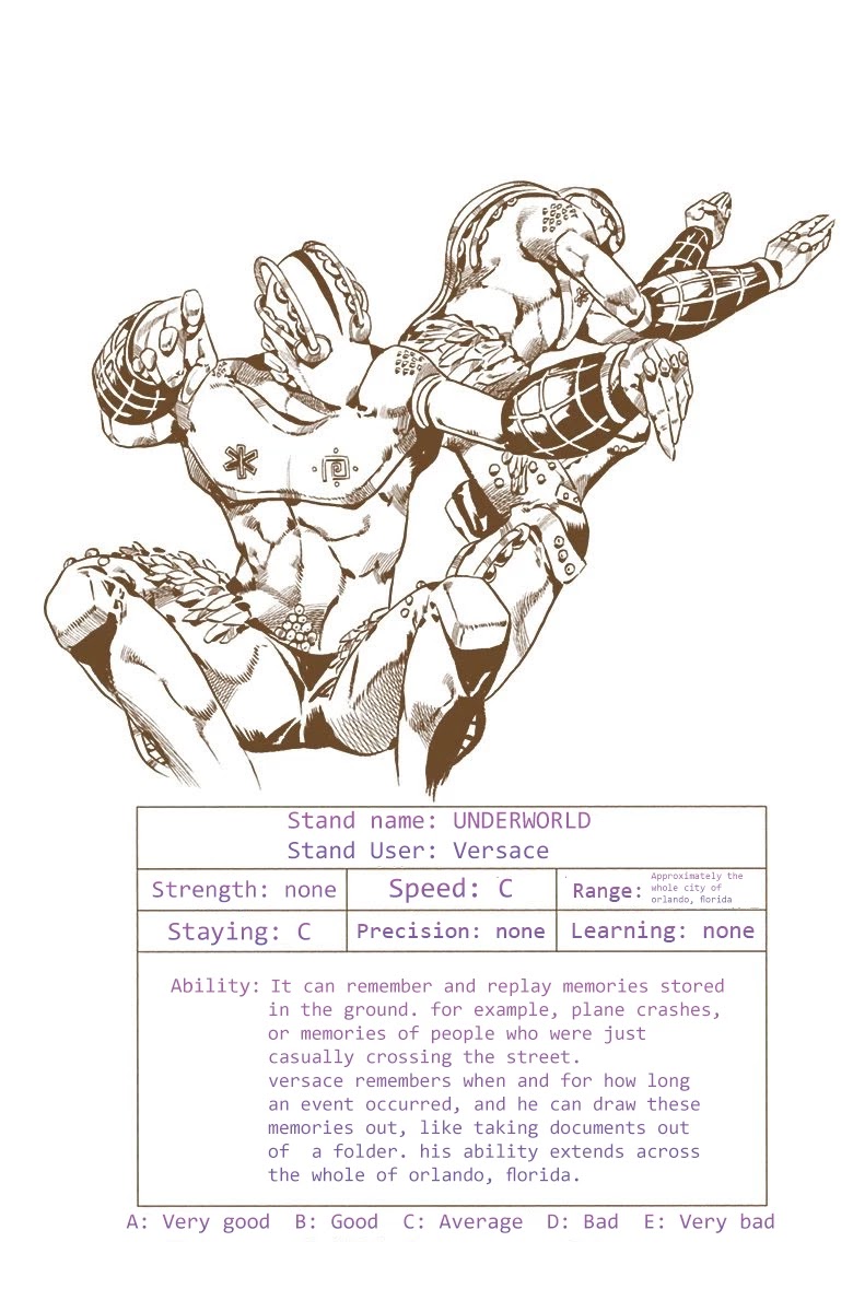 JoJo's Bizarre Adventure Part 6 - Stone Ocean (Official Colored) Chapter 122 page 1 - Chapter 122: Underworld Part 4