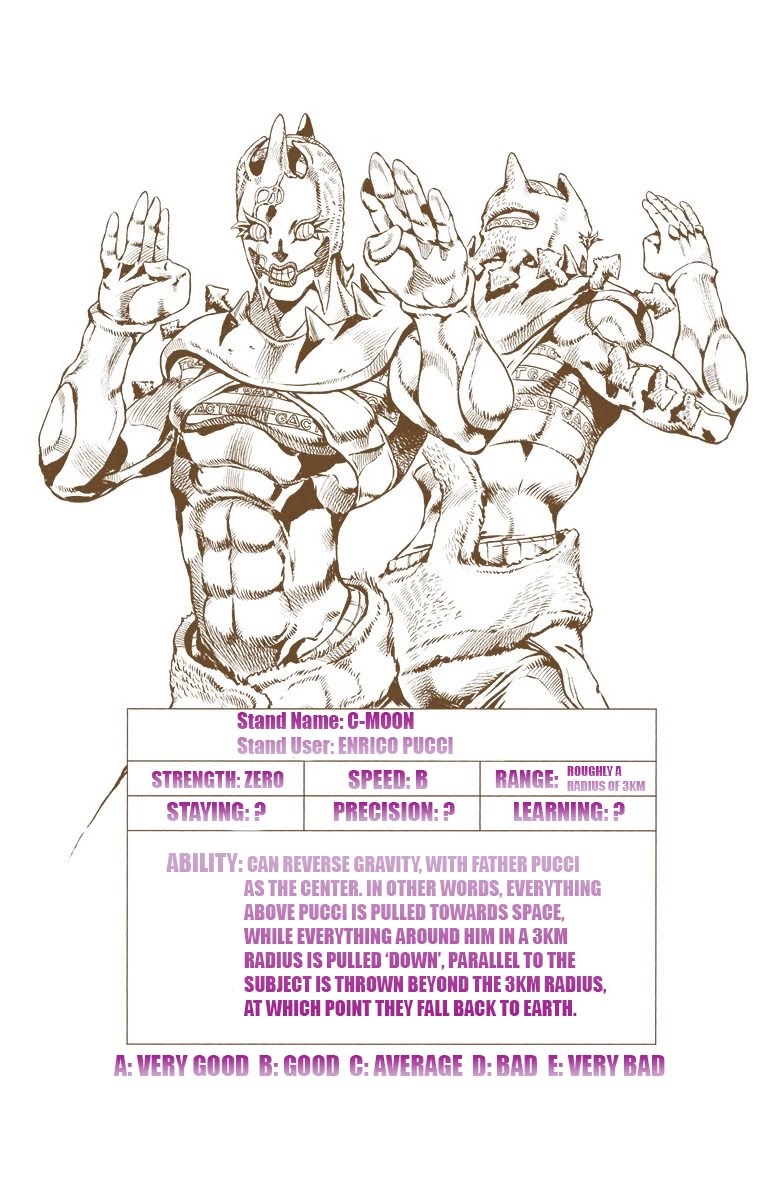 JoJo's Bizarre Adventure Part 6 - Stone Ocean (Official Colored) Chapter 144 page 1 - Chapter 144: C-Moon Part 4
