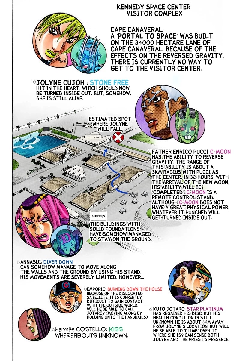 JoJo's Bizarre Adventure Part 6 - Stone Ocean (Official Colored) Chapter 145 page 4 - Chapter 145: C-Moon Part 5