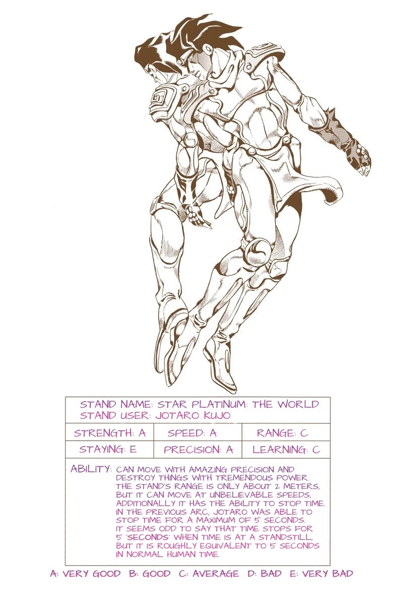 JoJo's Bizarre Adventure Part 6 - Stone Ocean (Official Colored) Chapter 150 page 1 - Chapter 150: Made In Heaven Part 2