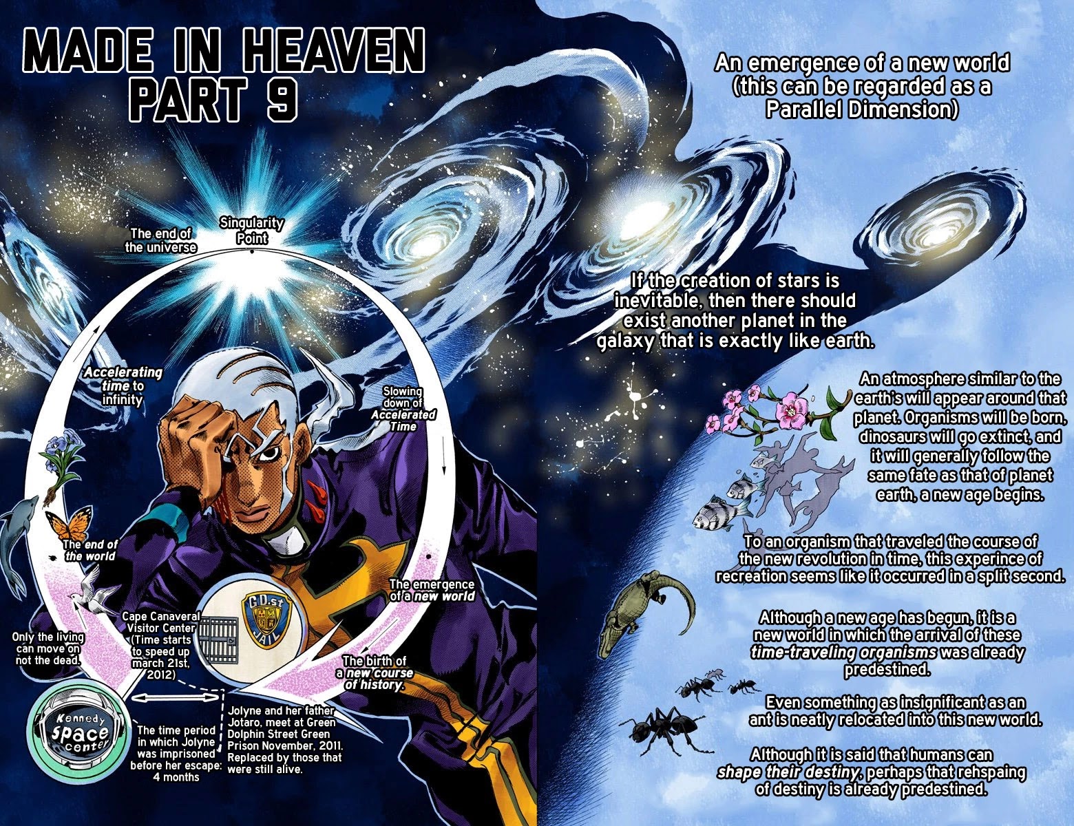 JoJo's Bizarre Adventure Part 6 - Stone Ocean (Official Colored) Chapter 157 page 1 - Chapter 157: Made In Heaven Part 9