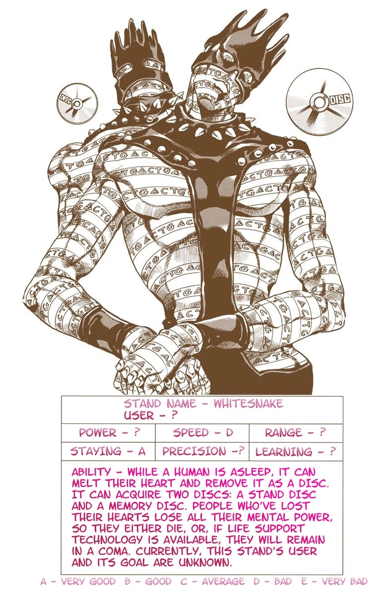 JoJo's Bizarre Adventure Part 6 - Stone Ocean (Official Colored) Chapter 22 page 2 - Chapter 22: Hermès' Sticker Part 2