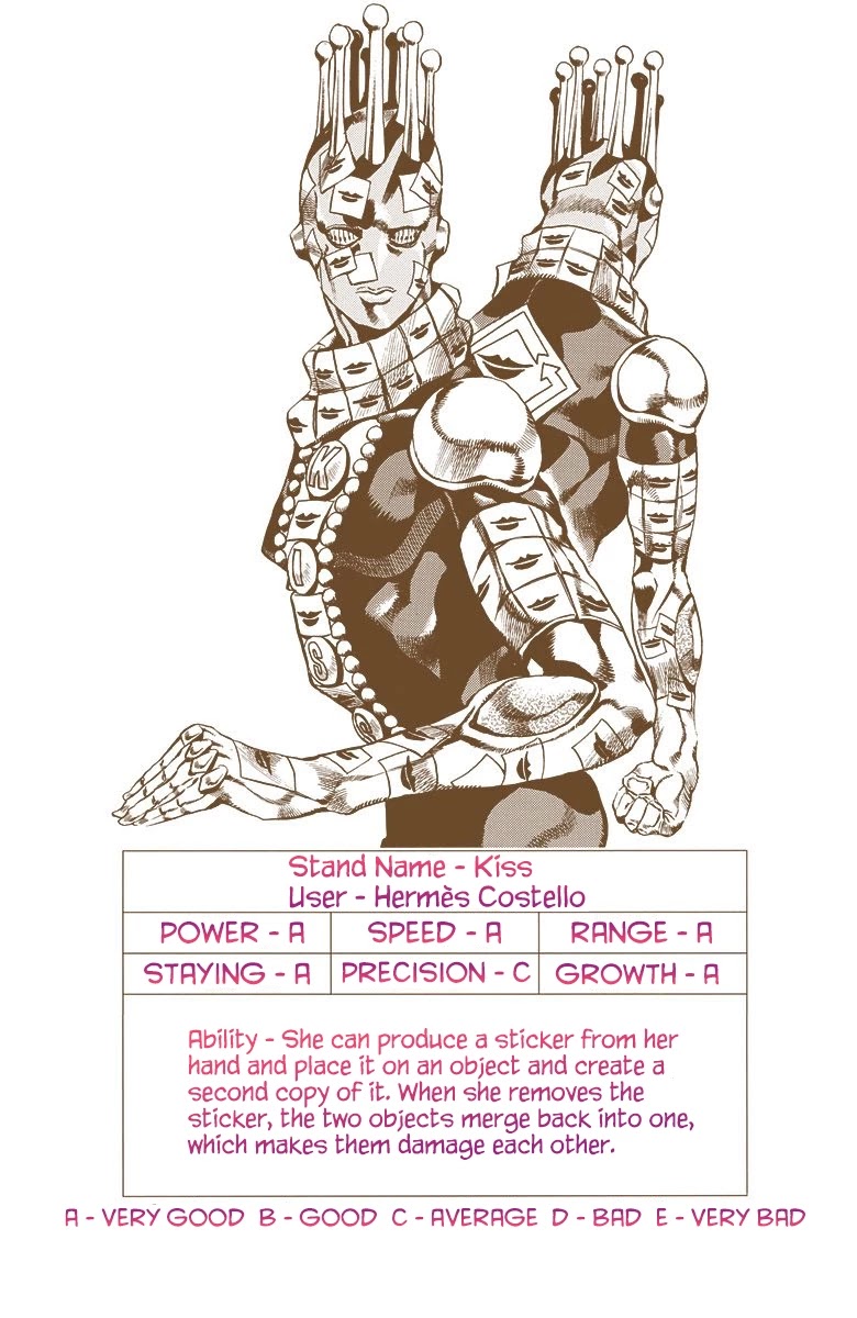 JoJo's Bizarre Adventure Part 6 - Stone Ocean (Official Colored) Chapter 25 page 1 - Chapter 25: Hermès' Sticker Part 5