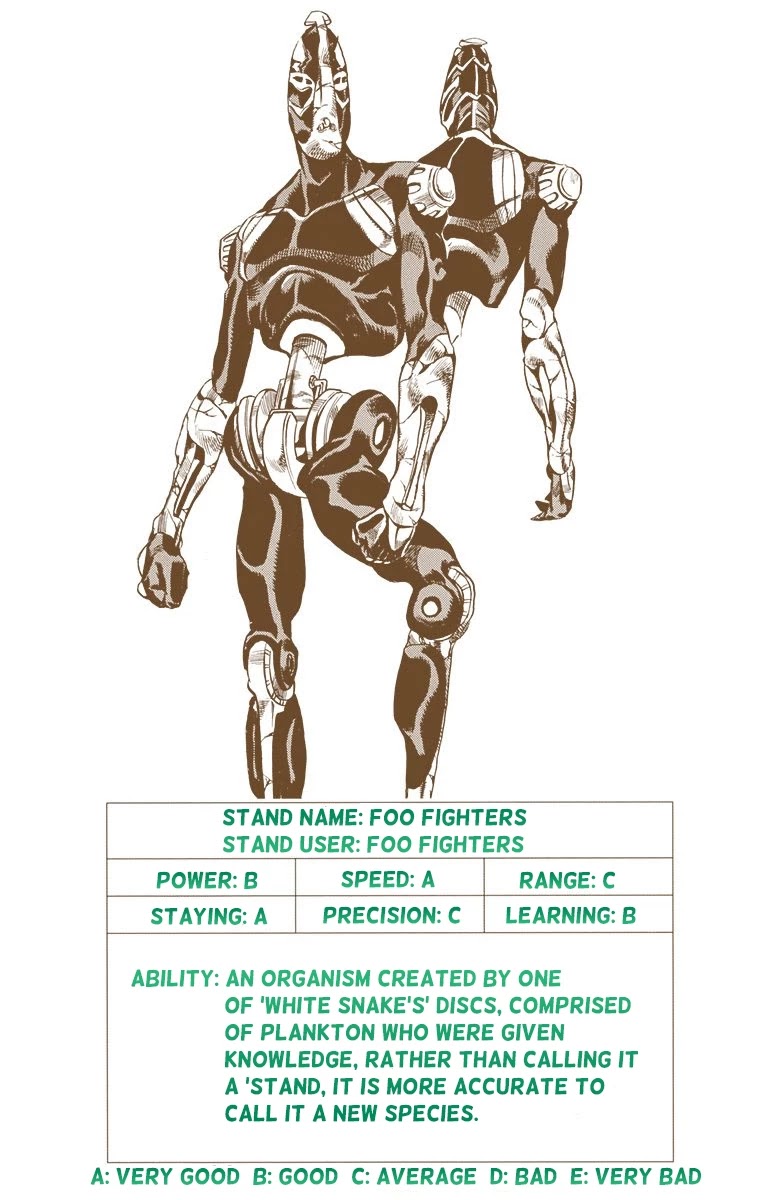 JoJo's Bizarre Adventure Part 6 - Stone Ocean (Official Colored) Chapter 33 page 1 - Chapter 33: Foo Fighters Part 3